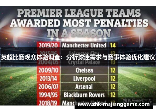 英超比赛观众体验调查:分析球迷需求与赛事体验优化建议 英超比赛观众体验调查:分析球迷需求与赛事体验优化建议