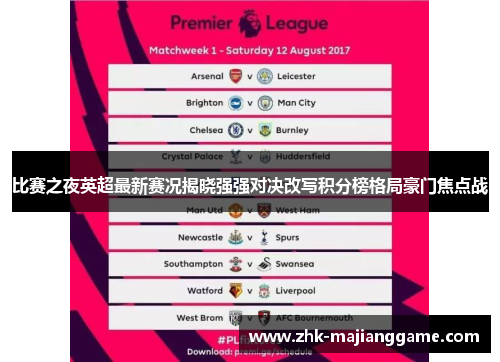 比赛之夜英超最新赛况揭晓强强对决改写积分榜格局豪门焦点战 比赛之夜英超最新赛况揭晓强强对决改写积分榜格局豪门焦点战