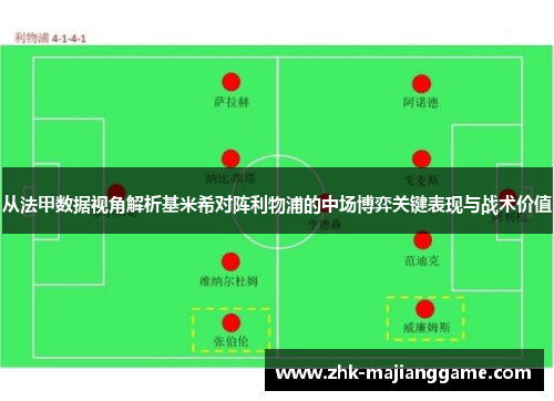 从法甲数据视角解析基米希对阵利物浦的中场博弈关键表现与战术价值 从法甲数据视角解析基米希对阵利物浦的中场博弈关键表现与战术价值
