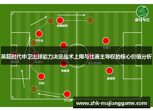 英超时代中卫出球能力决定战术上限与比赛主导权的核心价值分析