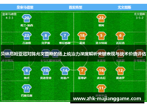 贝林厄姆亚冠对阵尤文图斯的场上统治力深度解析关键表现与战术价值评估