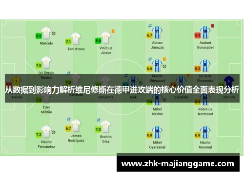 从数据到影响力解析维尼修斯在德甲进攻端的核心价值全面表现分析 从数据到影响力解析维尼修斯在德甲进攻端的核心价值全面表现分析