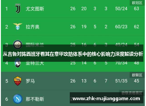 从吉鲁对阵西班牙看其在意甲攻防体系中的核心影响力深度解读分析