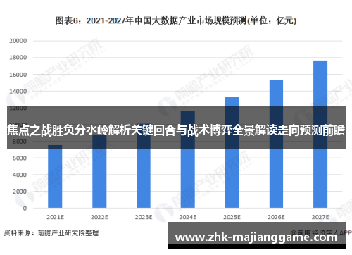 焦点之战胜负分水岭解析关键回合与战术博弈全景解读走向预测前瞻 焦点之战胜负分水岭解析关键回合与战术博弈全景解读走向预测前瞻