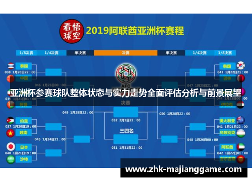 亚洲杯参赛球队整体状态与实力走势全面评估分析与前景展望 亚洲杯参赛球队整体状态与实力走势全面评估分析与前景展望